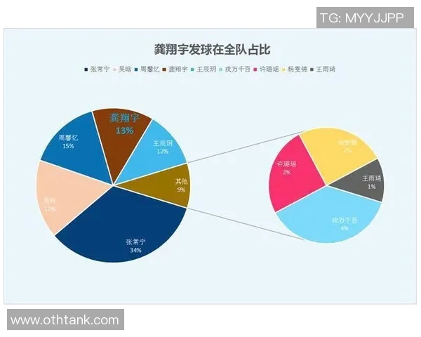 西安排球队战术表现分析与邀请赛精彩点评