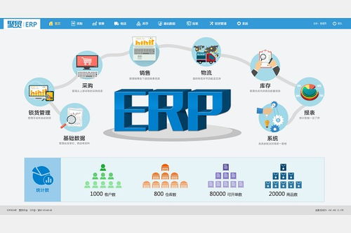 温州ERP企业管理软件报价全解析 如何选择适合企业的管理系统？